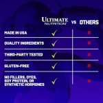 Ultimate Nutrition Prostar Whey Protein - Chocolate Mint