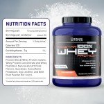 Prostar Whey Protein Powder - Keto, Strawberry Flavor