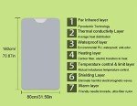 Slimming Blanket with Far Infrared Heat – 8 Options