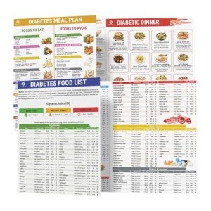 Diabetic Food List & Low Carb Meal Planner