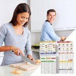 Diabetic Food List & Low Carb Meal Planner