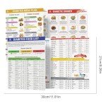 Diabetic Food List & Low Carb Meal Planner