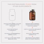 Organic Thyroid Support with Sea Kelp & Selenium