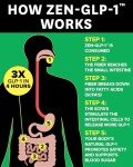 Zenwise Health Natural GLP-1 Booster & Probiotics