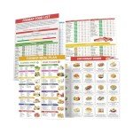 Low FODMAP Diet Chart and Meal Plan Guide