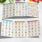 Low FODMAP Diet Chart and Meal Plan Guide