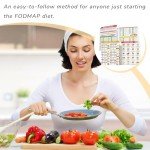 Low FODMAP Diet Chart and Meal Plan Guide