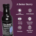 Sweet Prairie Haskap Berries for Inflammation Relief