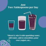 Sweet Prairie Haskap Berries for Inflammation Relief