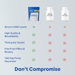 Longevity Box: 5X Potent NAD+ Booster Capsules