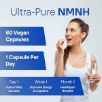Longevity Box: 5X Potent NAD+ Booster Capsules