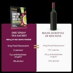 Organic Green Tea Bags with Resveratrol Boost