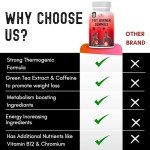 Weight Loss Gummies - Metabolism & Appetite Support