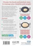 Visual Guide to World Foods for Weight Loss