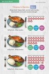 Visual Guide to World Foods for Weight Loss