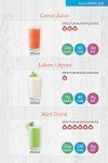Visual Guide to World Foods for Weight Loss