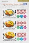 Visual Guide to World Foods for Weight Loss