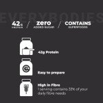 Real Meal Vegan Protein Powder - 42g Protein