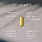 Metabolic Fix: Boost Metabolism & Energy Support