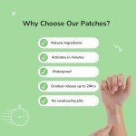 Wonder Patch Weight Loss Patches - 30 Count
