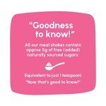 Strawberry Shake Mix (7 Servings)