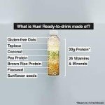 Huel Complete Meal Shake - Strawberries & Cream (8 Pack)