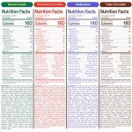 Happy Viking Plant Protein Variety Pack - 20g Protein