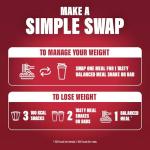 Balanced Meal Shake for Healthy Weight Loss
