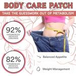 Slimming GLP-1 Patches with Natural Ingredients