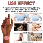 Slimming GLP-1 Patches with Natural Ingredients