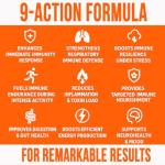 Immune Pro Assurance® – 360° Immune Support Boost