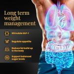 Rise & Shred - Fast-Acting Appetite Suppressants