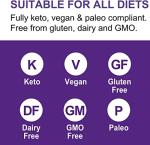 Pure C8 MCT Oil for Keto Boost and Energy