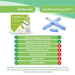 Slimbiome - Gut Health & Weight Loss Supplement