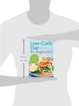 Beginner's Guide: Essential Low Carb Recipes for Weight Loss