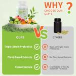 GLP-1 Appetite Suppressant Capsules for Weight Loss