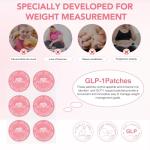 GLP-1 Transdermal Patches for Appetite Control