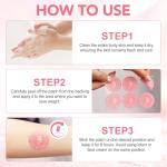 GLP-1 Transdermal Patches for Appetite Control