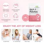 GLP-1 Transdermal Patches for Appetite Control