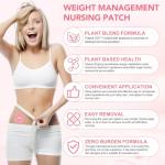 GLP-1 Transdermal Patches for Appetite Control