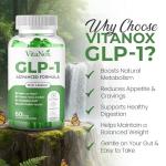 GLP-1 Weight Loss Gummies for Appetite Control