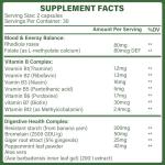 GLP-1 Supplement for Appetite and Weight Control