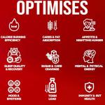 Body Pro Assurance® 24H Weight Optimiser – 150g