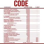 Body Pro Assurance® 24H Weight Optimiser – 150g