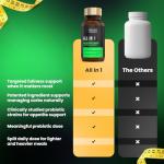 All-in-One Appetite Suppressant Pills for Weight Loss