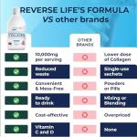 Marine Collagen Drink with Vitamin C & D