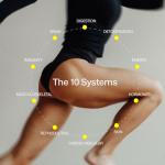 30-Day Total Body Wellness Supplement for Women