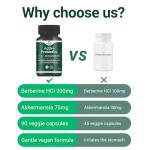 Natural Probiotic for Appetite Control and Weight Management