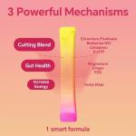 Boost Metabolism, Curb Appetite, Stabilize Blood Sugar