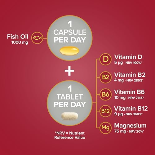 Seven Seas Perfect7 Man Plus Multivitamin for Whole Body Health